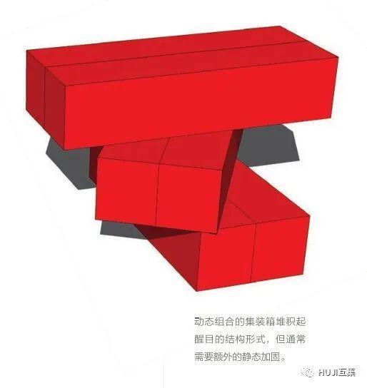 从想法到实现！集装箱建筑设计指南-HUJI互集