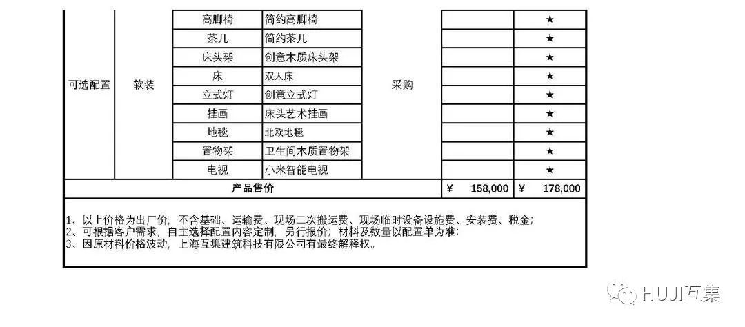 百合民宿 | 不止是集装箱，这里有你想要的生活-HUJI互集