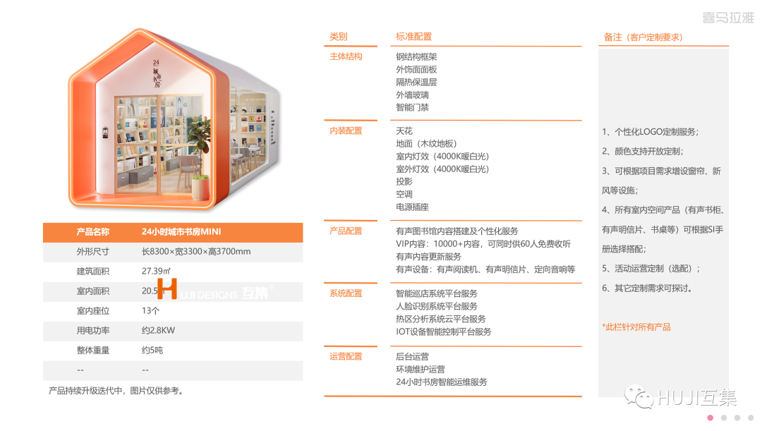城市文化标签,红色主题的集装箱书店传递时代主旋律-HUJI互集